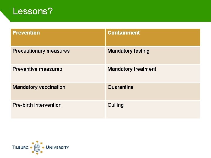 Lessons? Prevention Containment Precautionary measures Mandatory testing Preventive measures Mandatory treatment Mandatory vaccination Quarantine