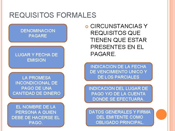 REQUISITOS FORMALES DENOMINACION PAGARE LUGAR Y FECHA DE EMISION LA PROMESA INCONDICIONAL DE PAGO