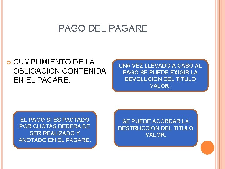 PAGO DEL PAGARE CUMPLIMIENTO DE LA OBLIGACION CONTENIDA EN EL PAGARE. EL PAGO SI