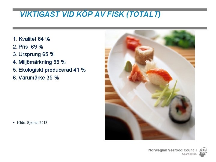 VIKTIGAST VID KÖP AV FISK (TOTALT) 1. Kvalitet 84 % 2. Pris 69 %