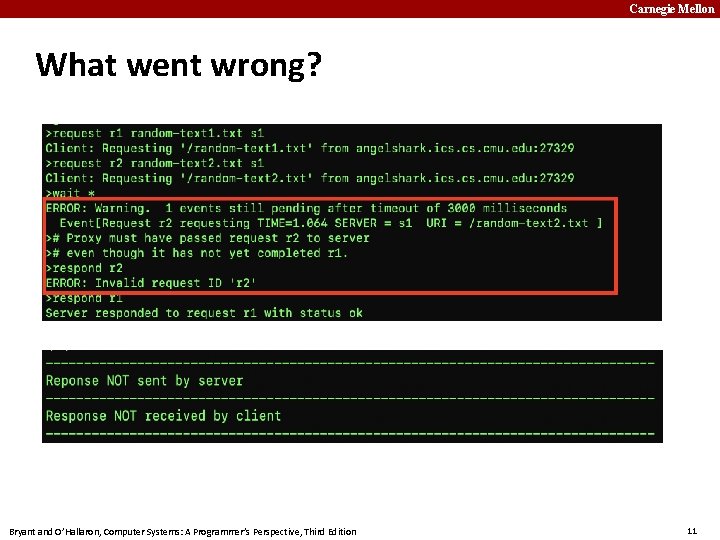 Carnegie Mellon What went wrong? Bryant and O’Hallaron, Computer Systems: A Programmer’s Perspective, Third