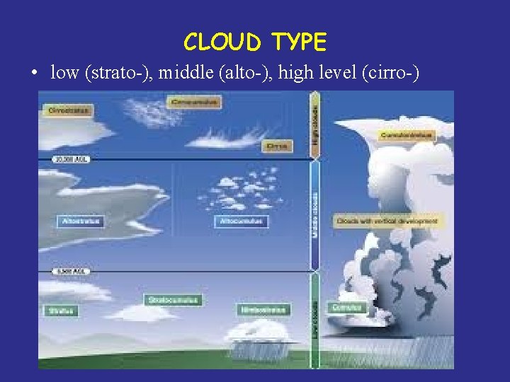 CLOUD TYPE • low (strato-), middle (alto-), high level (cirro-) 