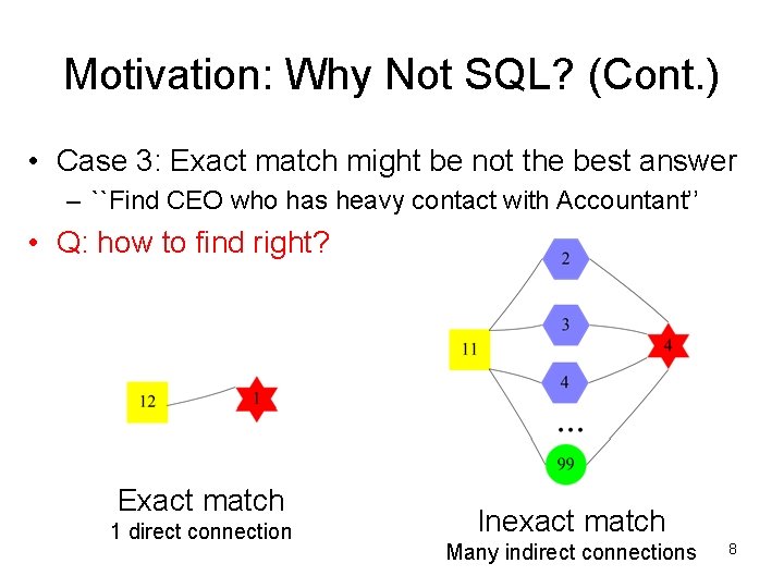 Motivation: Why Not SQL? (Cont. ) • Case 3: Exact match might be not