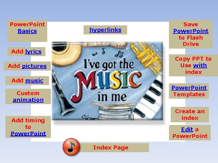 Power. Point Basics hyperlinks Save Power. Point to Flash Drive Add lyrics Copy PPT Power. Point Basics hyperlinks Save Power. Point to Flash Drive Add lyrics Copy PPT