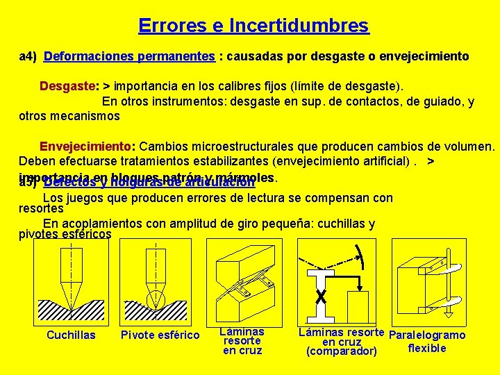 Errores e Incertidumbres a 4) Deformaciones permanentes : causadas por desgaste o envejecimiento Desgaste: