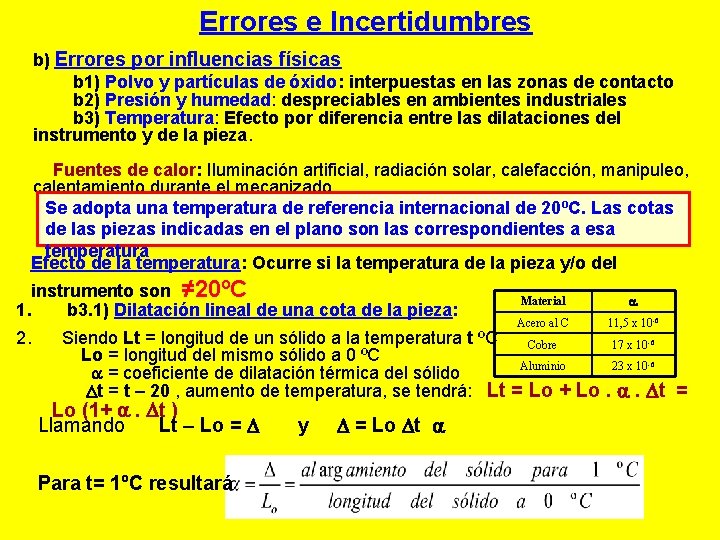 Errores e Incertidumbres b) Errores por influencias físicas b 1) Polvo y partículas de