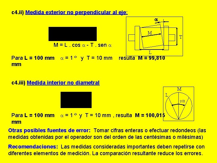 c 4. ii) Medida exterior no perpendicular al eje: M T M = L.