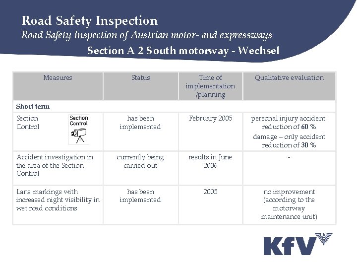 Road Safety Inspection of Austrian motor- and expressways Section A 2 South motorway -
