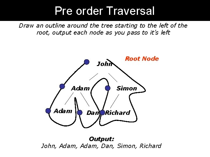 Pre order Traversal Draw an outline around the tree starting to the left of Pre order Traversal Draw an outline around the tree starting to the left of