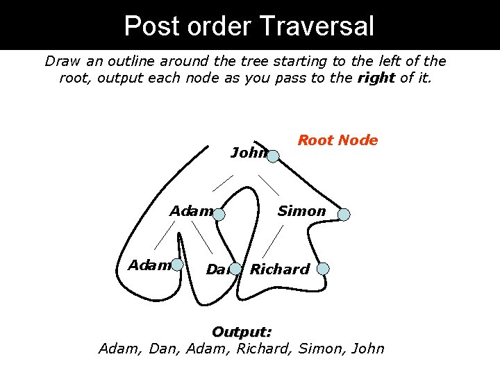 Post order Traversal Draw an outline around the tree starting to the left of Post order Traversal Draw an outline around the tree starting to the left of