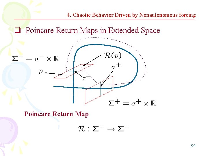 4. Chaotic Behavior Driven by Nonautonomous forcing q Poincare Return Maps in Extended Space