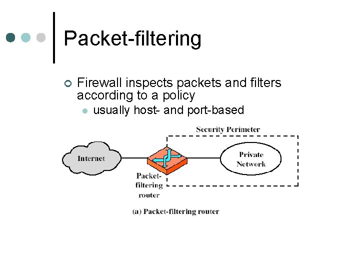 Packet-filtering ¢ Firewall inspects packets and filters according to a policy l usually host- Packet-filtering ¢ Firewall inspects packets and filters according to a policy l usually host-