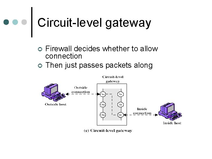 Circuit-level gateway ¢ ¢ Firewall decides whether to allow connection Then just passes packets Circuit-level gateway ¢ ¢ Firewall decides whether to allow connection Then just passes packets