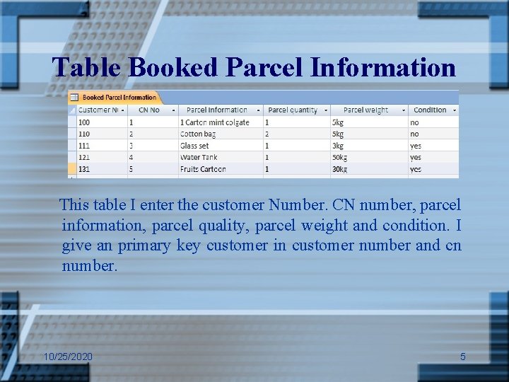 Table Booked Parcel Information This table I enter the customer Number. CN number, parcel