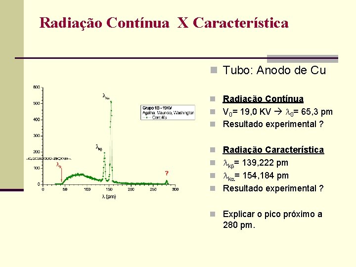 Radiação Contínua X Característica n Tubo: Anodo de Cu n Radiação Contínua n V