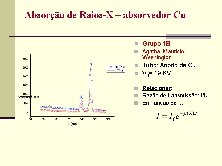 Absorção de Raios-X – absorvedor Cu n Grupo 1 B n Agatha, Mauricio, Washington
