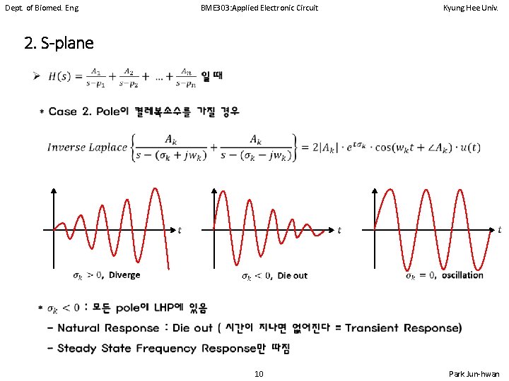 Dept. of Biomed. Eng. BME 303: Applied Electronic Circuit Kyung Hee Univ. 2. S-plane