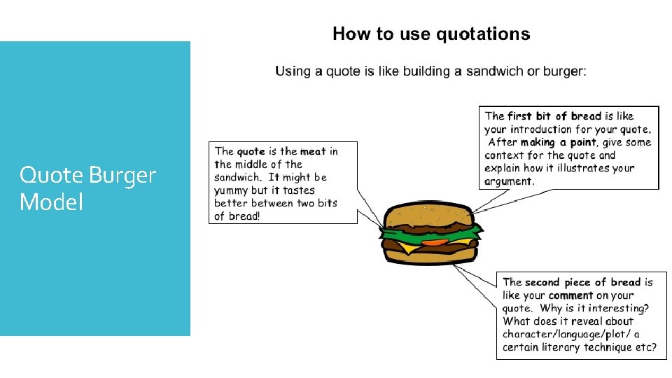 Quote Burger Model 