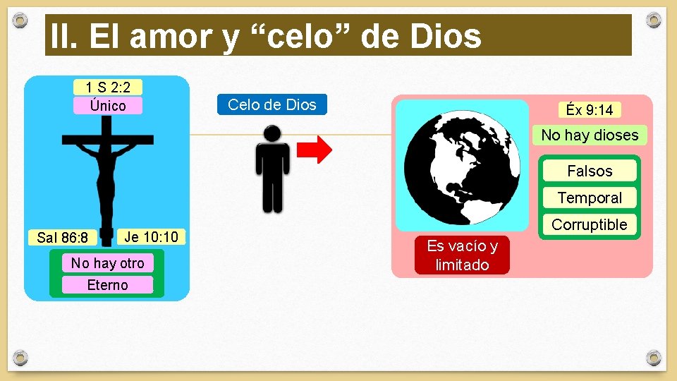 II. El amor y “celo” de Dios 1 S 2: 2 Único Celo de