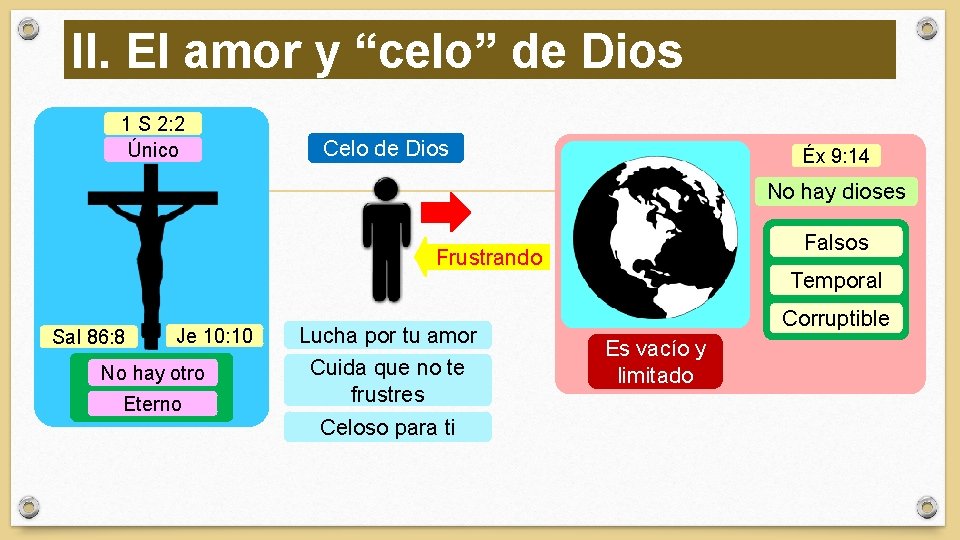 II. El amor y “celo” de Dios 1 S 2: 2 Único Celo de