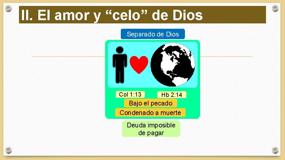 II. El amor y “celo” de Dios Separado de Dios Col 1: 13 Hb