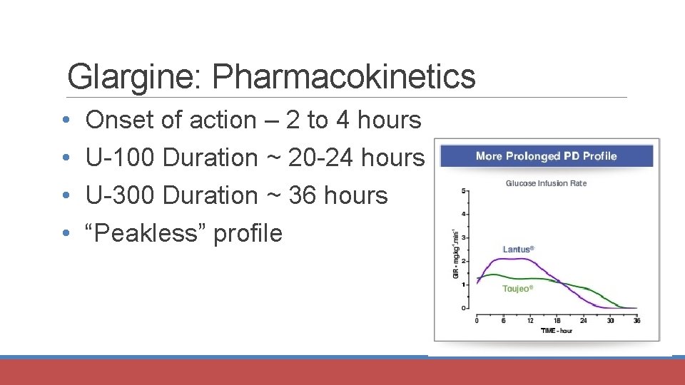 Glargine: Pharmacokinetics • • Onset of action – 2 to 4 hours U-100 Duration