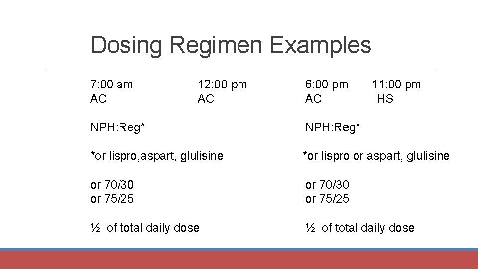 Dosing Regimen Examples 7: 00 am AC 12: 00 pm AC 6: 00 pm