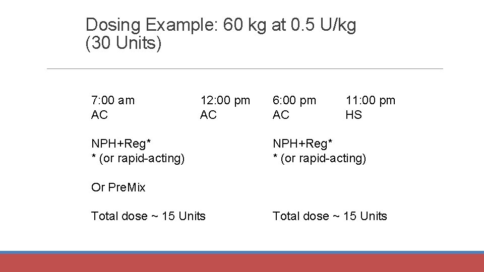 Dosing Example: 60 kg at 0. 5 U/kg (30 Units) 7: 00 am AC