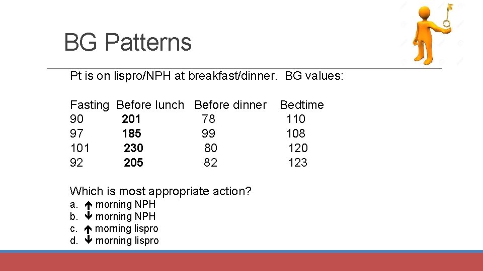 BG Patterns Pt is on lispro/NPH at breakfast/dinner. BG values: Fasting Before lunch Before
