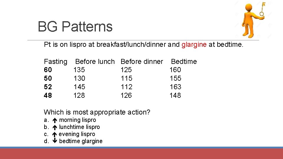 BG Patterns Pt is on lispro at breakfast/lunch/dinner and glargine at bedtime. Fasting 60