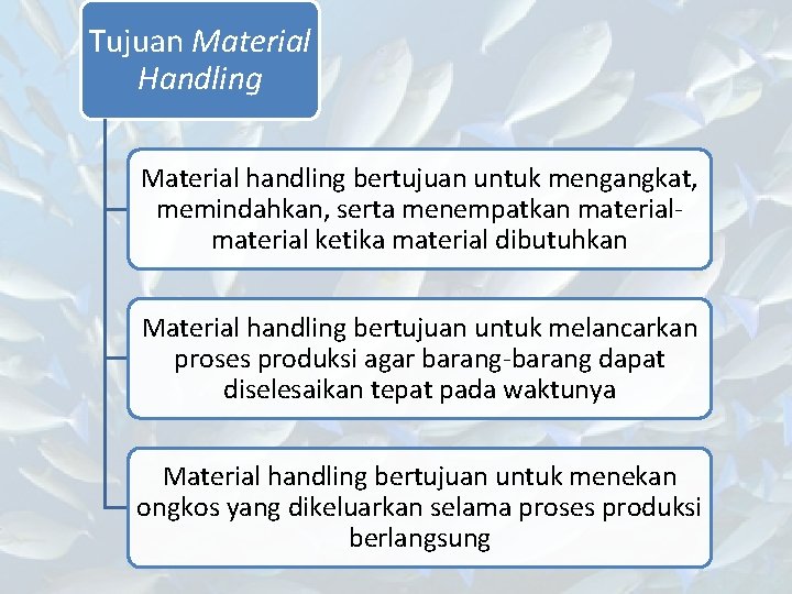 Tujuan Material Handling Material handling bertujuan untuk mengangkat, memindahkan, serta menempatkan material ketika material