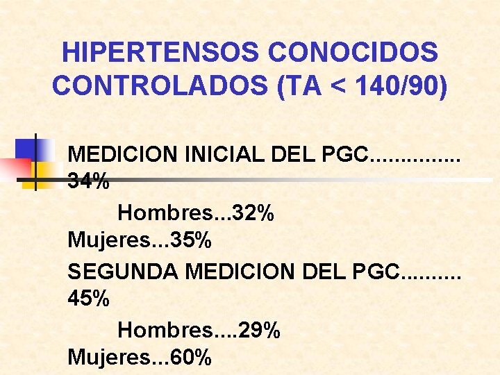 HIPERTENSOS CONOCIDOS CONTROLADOS (TA < 140/90) MEDICION INICIAL DEL PGC. . . . 34%