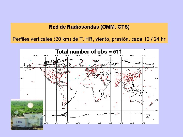 Red de Radiosondas (OMM, GTS) Perfiles verticales (20 km) de T, HR, viento, presión,