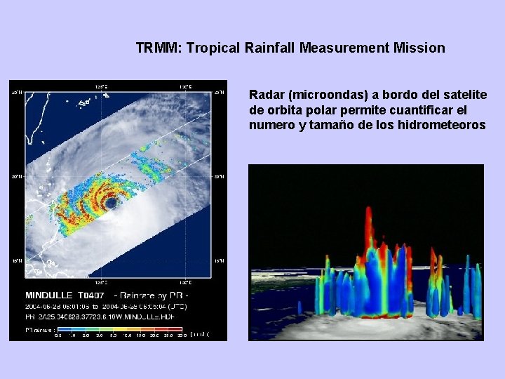 TRMM: Tropical Rainfall Measurement Mission Radar (microondas) a bordo del satelite de orbita polar