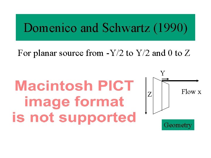 Domenico and Schwartz (1990) For planar source from -Y/2 to Y/2 and 0 to