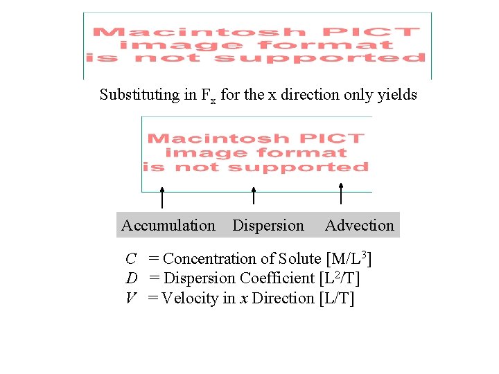 Substituting in Fx for the x direction only yields Accumulation Dispersion Advection C =