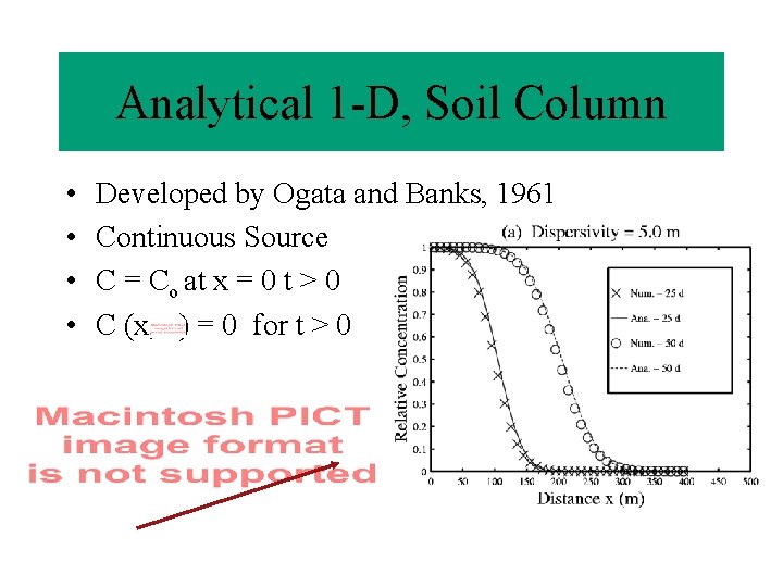 Analytical 1 -D, Soil Column • • Developed by Ogata and Banks, 1961 Continuous