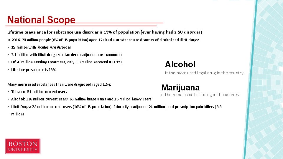 National Scope Lifetime prevalence for substance use disorder is 15% of population (ever having