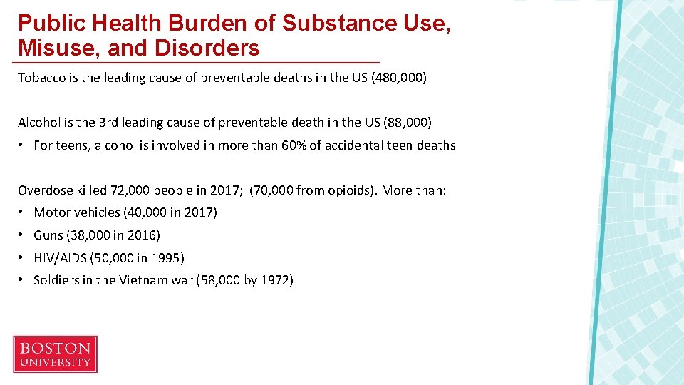 Public Health Burden of Substance Use, Misuse, and Disorders Tobacco is the leading cause