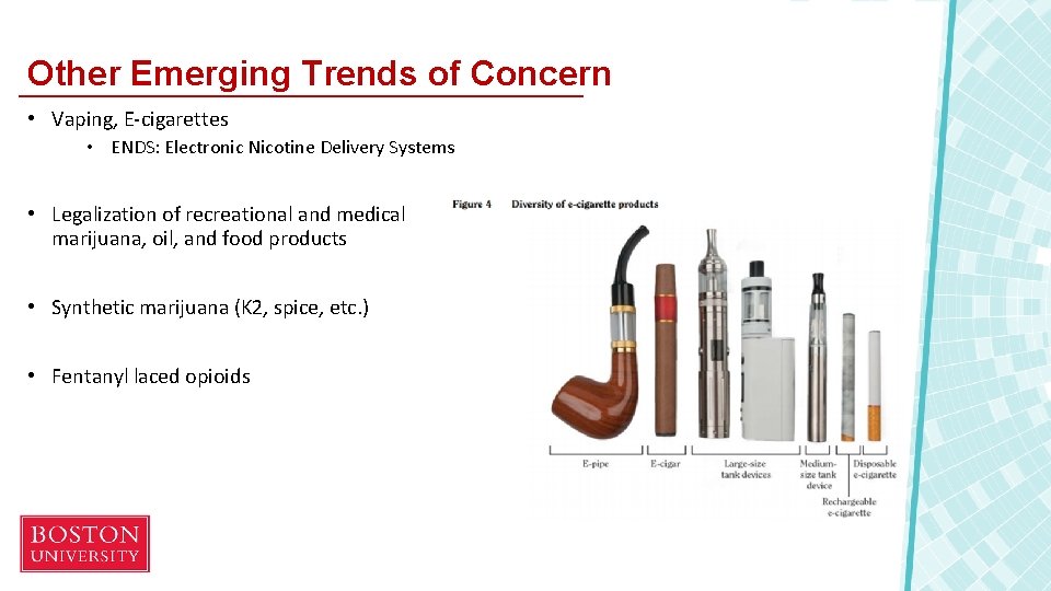 Other Emerging Trends of Concern • Vaping, E-cigarettes • ENDS: Electronic Nicotine Delivery Systems