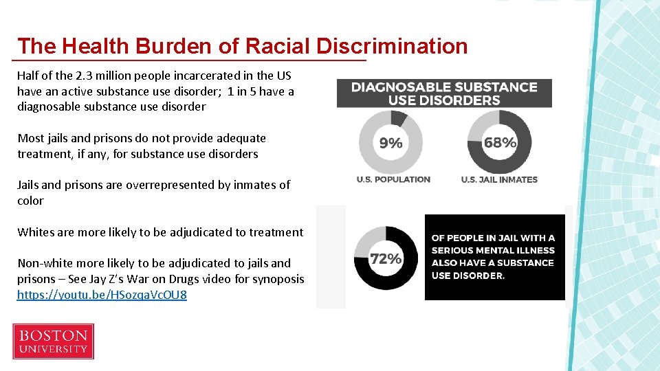 The Health Burden of Racial Discrimination Half of the 2. 3 million people incarcerated