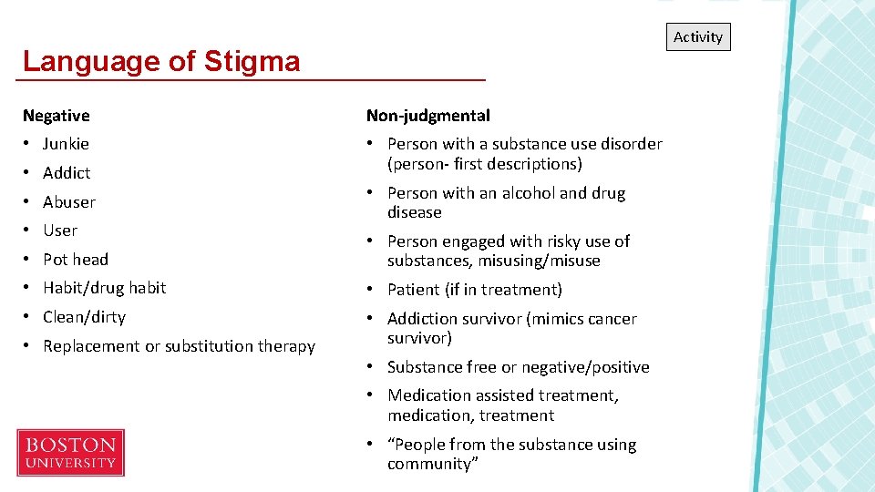 Activity Language of Stigma Negative Non-judgmental • Junkie • Person with a substance use