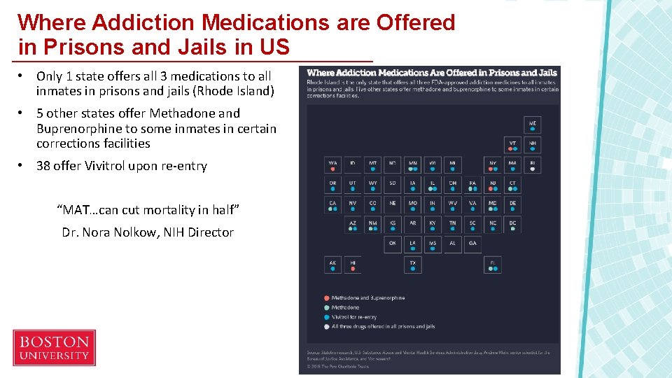 Where Addiction Medications are Offered in Prisons and Jails in US • Only 1