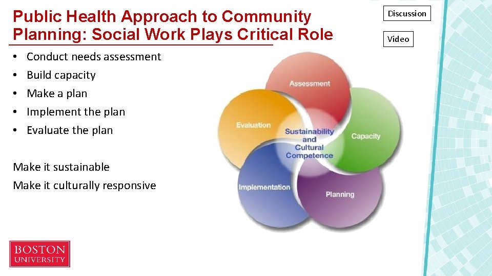 Public Health Approach to Community Planning: Social Work Plays Critical Role • • •