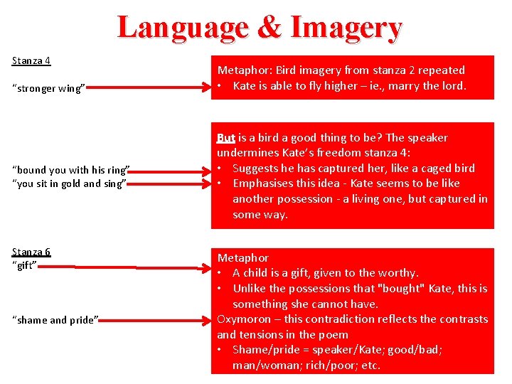 Language & Imagery Stanza 4 “stronger wing” “bound you with his ring” “you sit Language & Imagery Stanza 4 “stronger wing” “bound you with his ring” “you sit