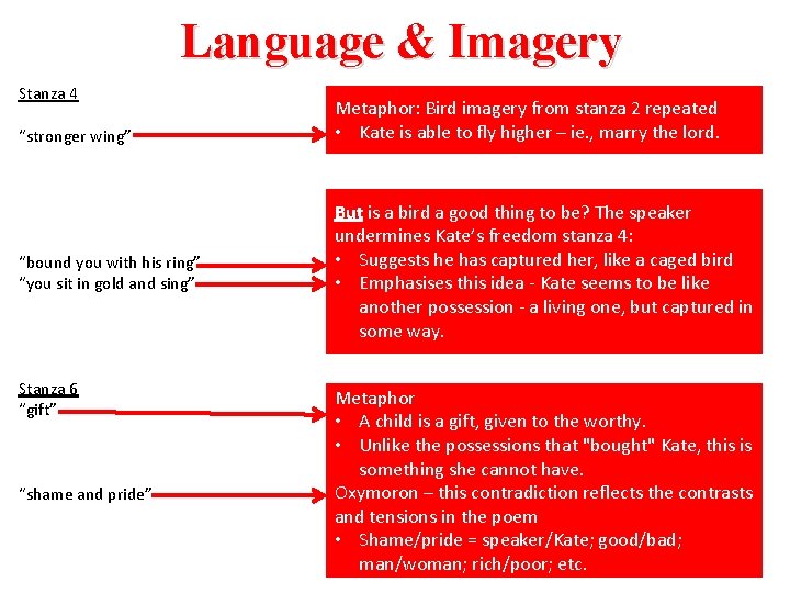 Language & Imagery Stanza 4 “stronger wing” “bound you with his ring” “you sit