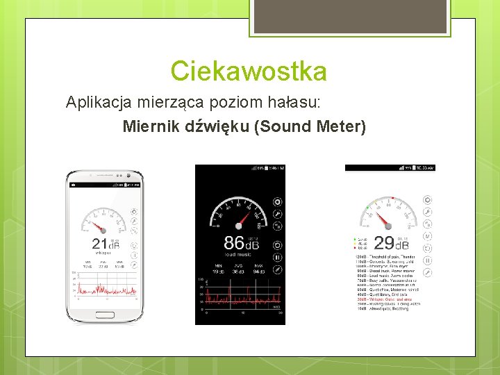 Ciekawostka Aplikacja mierząca poziom hałasu: Miernik dźwięku (Sound Meter) 