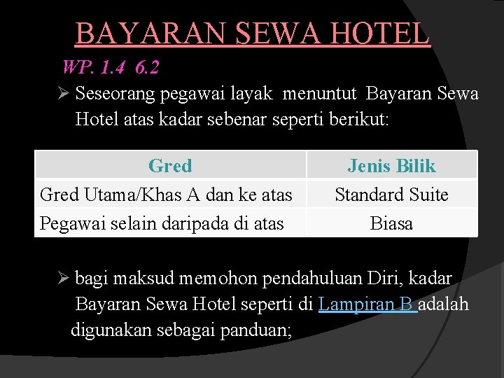 BAYARAN SEWA HOTEL WP. 1. 4 6. 2 Ø Seseorang pegawai layak menuntut Bayaran