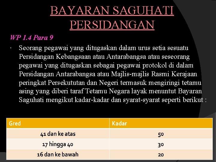 BAYARAN SAGUHATI PERSIDANGAN WP 1. 4 Para 9 Seorang pegawai yang ditugaskan dalam urus