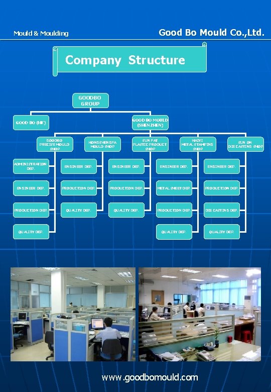 Good Bo Mould Co. , Ltd. Mould & Moulding Company Structure GOODBO GROUP GOOD